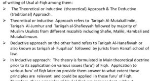 Pengertian ushul fiqh menurut para ulama