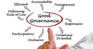 Pengertian good governance menurut undp