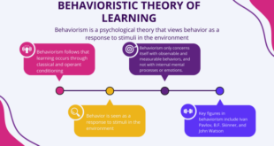 Pengertian belajar menurut teori behavioristik