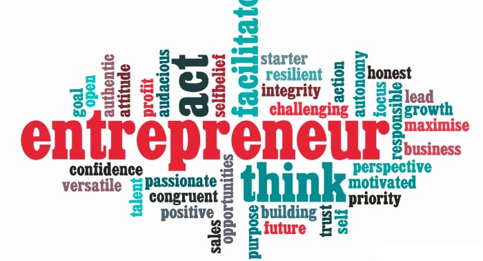 Pengertian entrepreneurship menurut para ahli