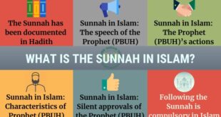 Pengertian sunnah menurut istilah