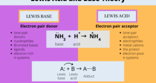 Jelaskan pengertian asam basa menurut lewis