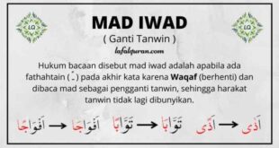 Apa pengertian mad iwad menurut istilah