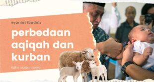 Jelaskan pengertian qurban dan aqiqah menurut istilah