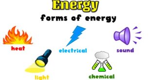 Pengertian energi menurut para ahli