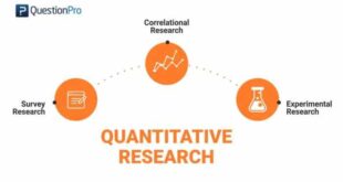 Pengertian penelitian kuantitatif menurut para ahli