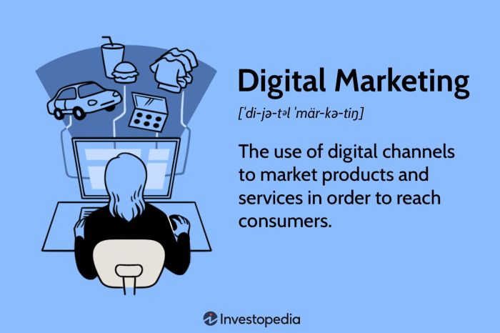 Pengertian digital marketing menurut para ahli