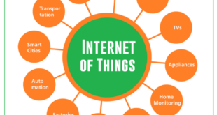 Pengertian iot menurut para ahli