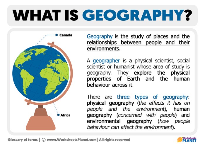 Pengertian geografi menurut igi