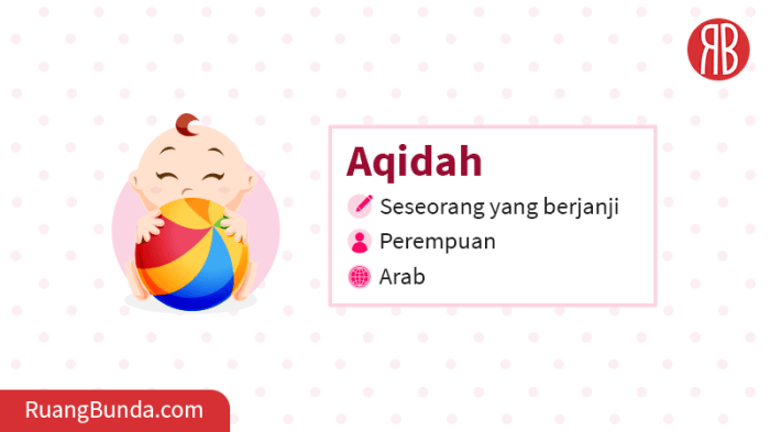 Pengertian akidah menurut bahasa dan istilah