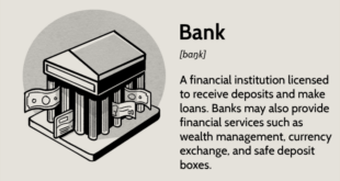 Pengertian bank menurut para ahli