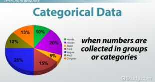 Pengertian data menurut para ahli