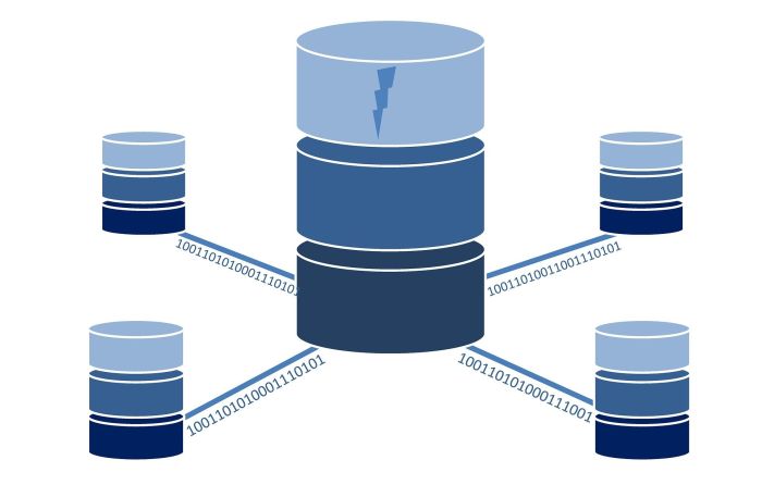 Pengertian database menurut para ahli