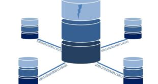 Pengertian database menurut para ahli