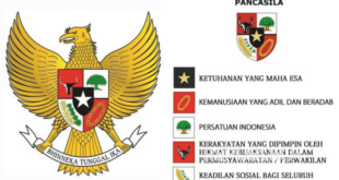 Pengertian pancasila menurut soepomo