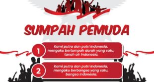 Menurut pengertian bahasa yang sederhana sumpah pemuda berarti