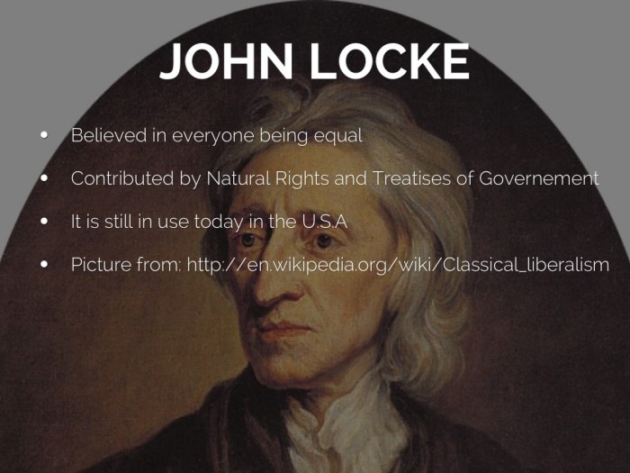 Pengertian ham menurut john locke