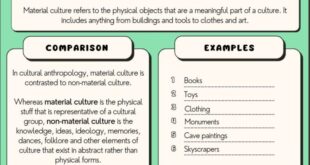 Jelaskan pengertian ideologi menurut