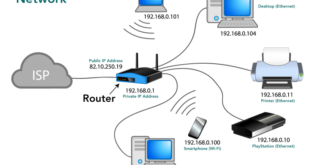 Pengertian internet secara umum menurut bahasa adalah