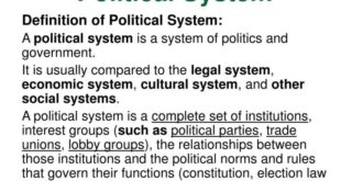 Pengertian sistem politik menurut para ahli