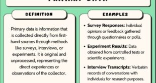 Pengertian data primer menurut para ahli