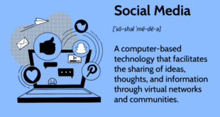 Pengertian sosial media menurut para ahli